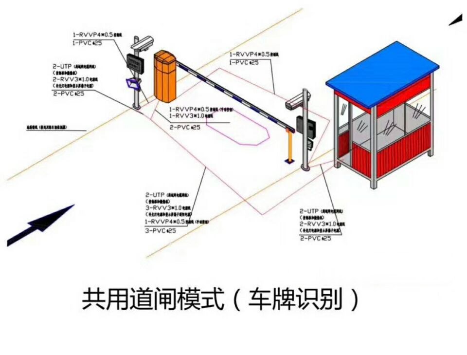 祁门县单通道车牌识别系统施工